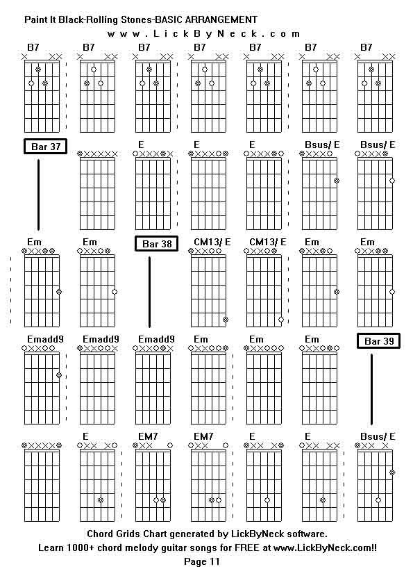 Chord Grids Chart of chord melody fingerstyle guitar song-Paint It Black-Rolling Stones-BASIC ARRANGEMENT,generated by LickByNeck software.